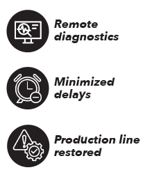 Tishma Case Study Icons